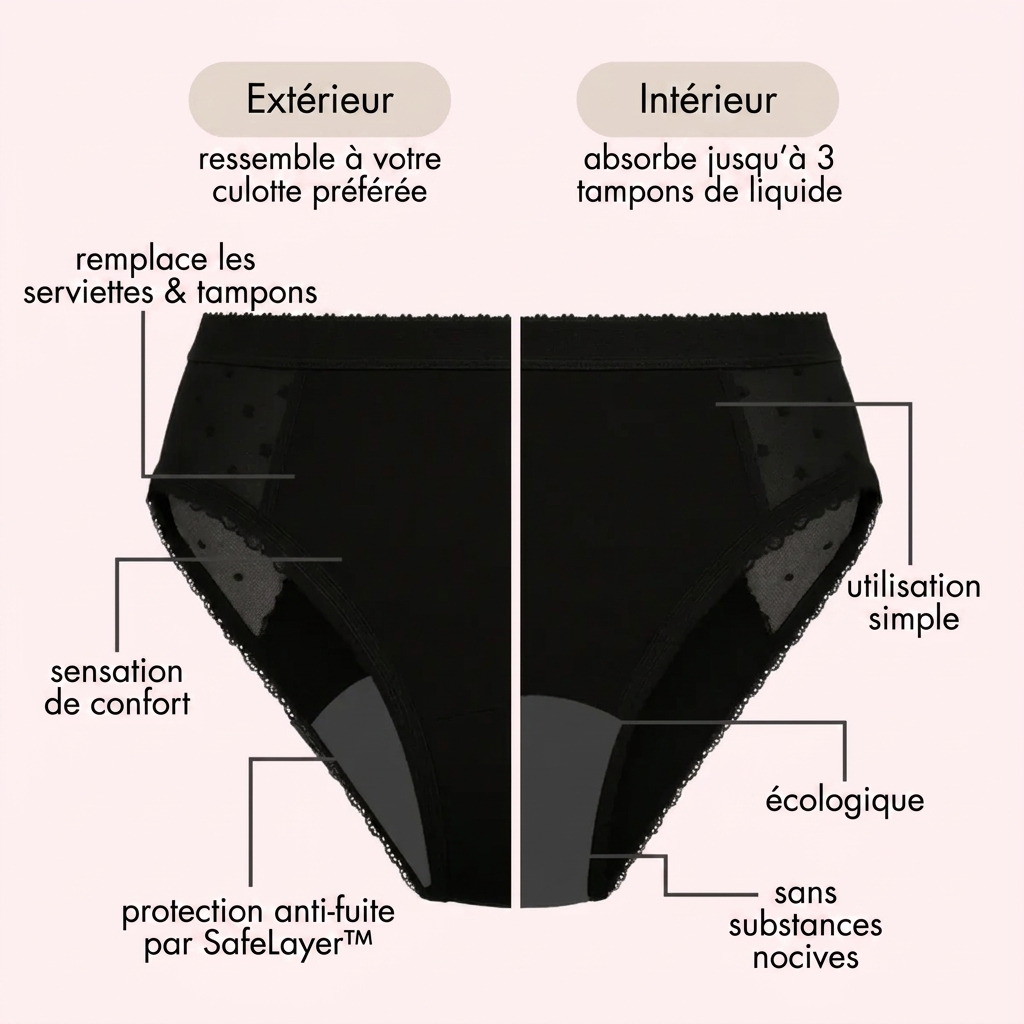 Moonea - Culotte menstruelle échancrée en dentelle