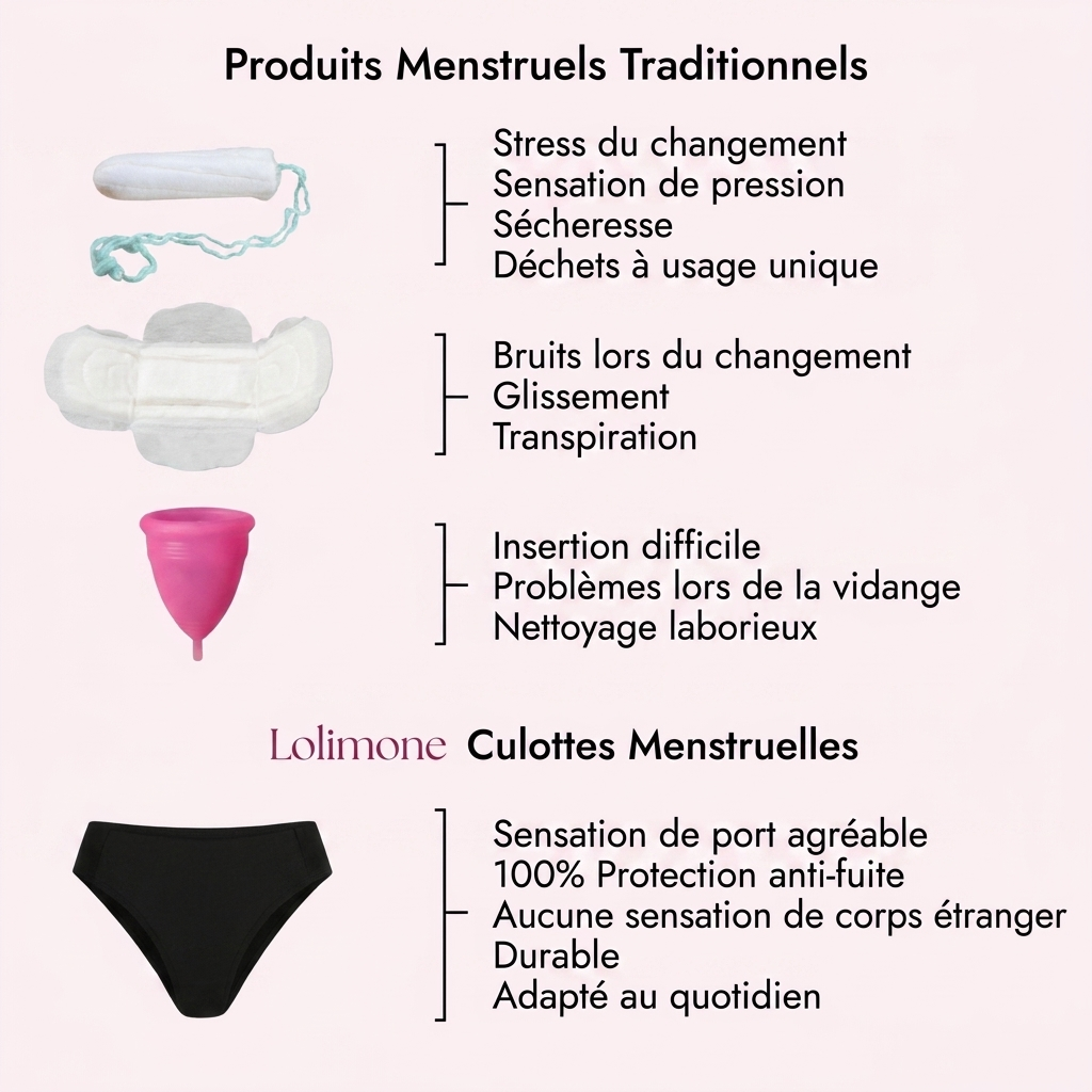 Moonea - Culotte menstruelle échancrée en dentelle