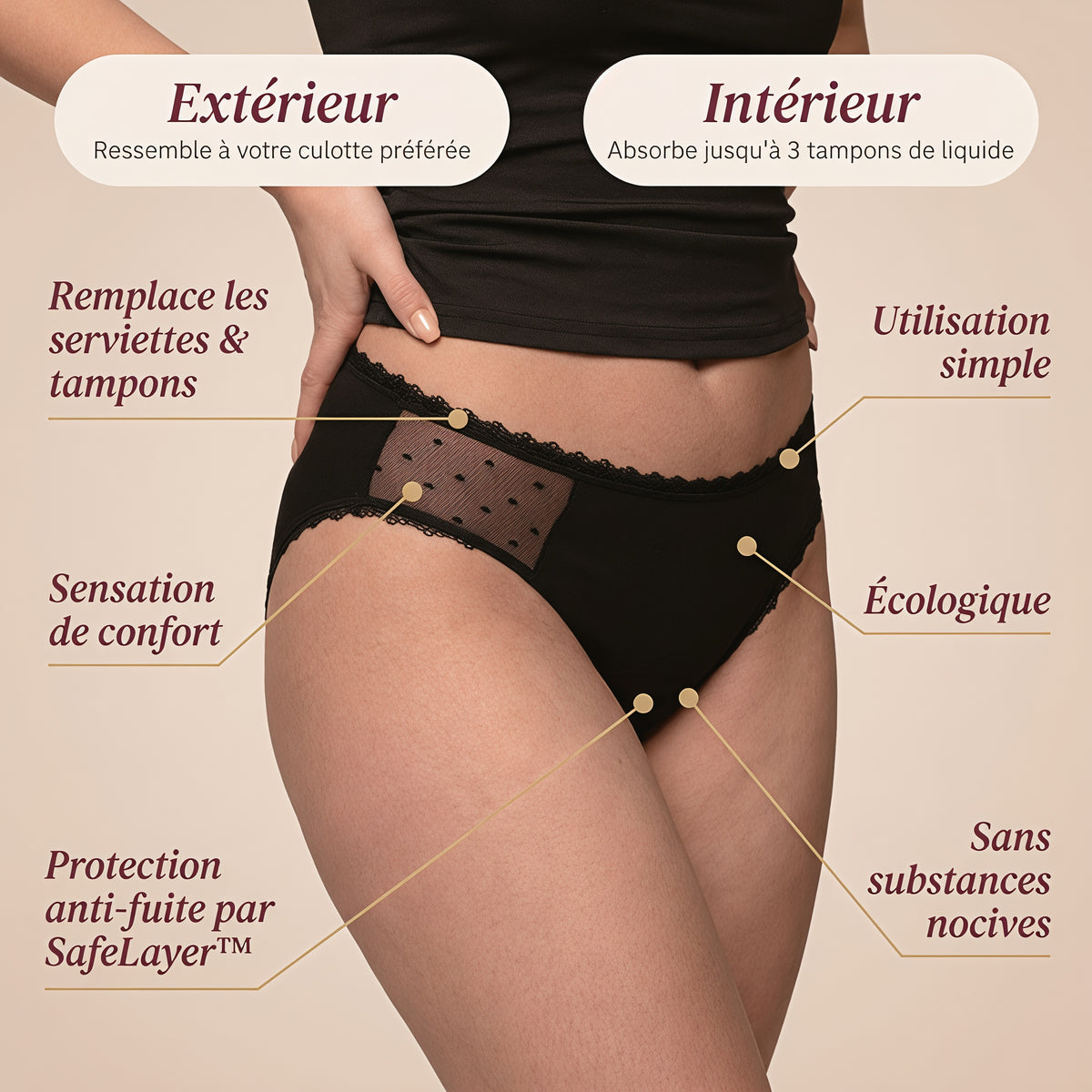 Moonea™ - Culotte menstruelle échancrée en dentelle